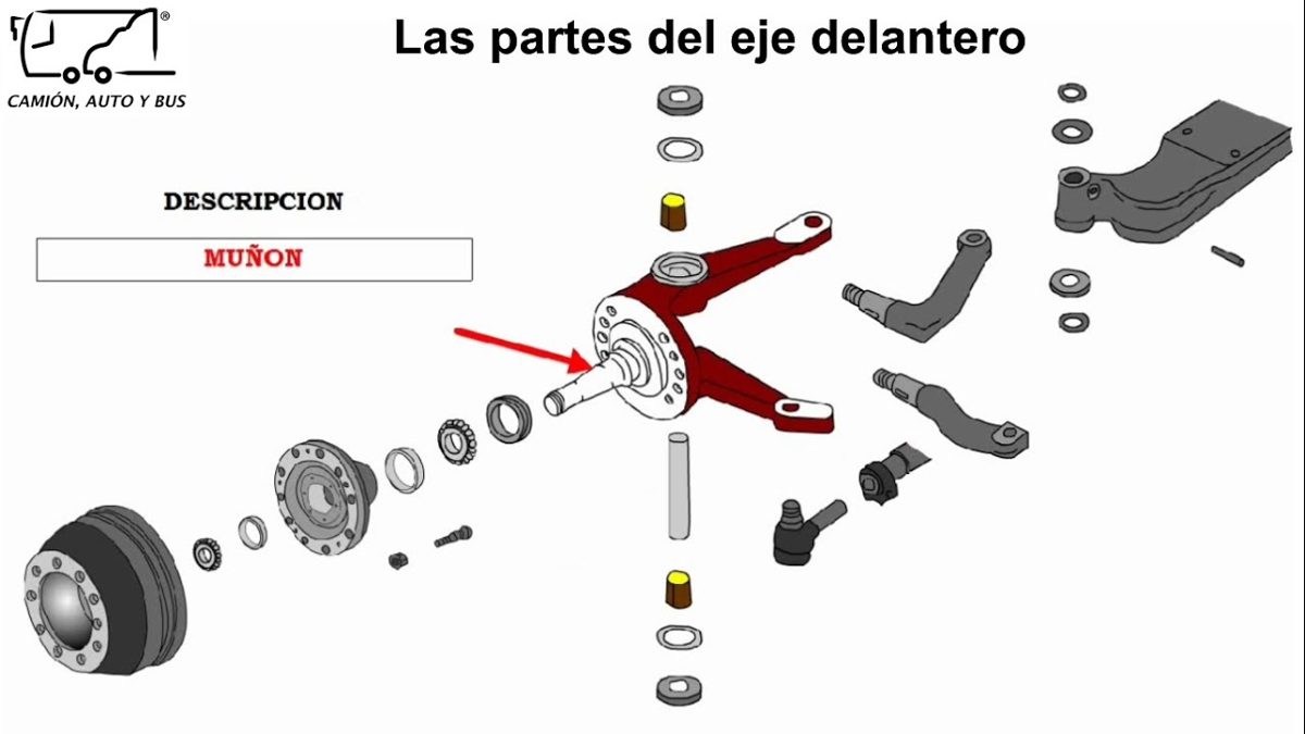 EJE DELANTERO DE 004BERA/HORSE